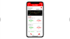 Gold-Trade-Application